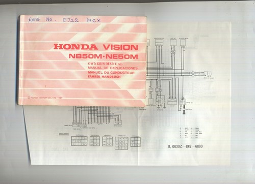 Honda vision owners - vision-x,